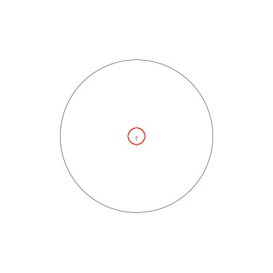 Swampfox Optics Blade 1×25 Visor de Prisma